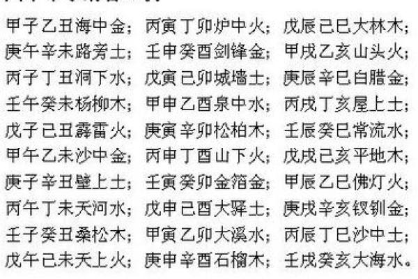 时柱计算方法详解：如何精准推算你的命理时柱